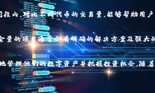   如何在TP钱包中查看BSC行情 /   
 guanjianci TP钱包,BSC行情,加密货币 /guanjianci 

引言
随着区块链技术的发展，越来越多的数字资产被创造出来，投资者对这些资产的关注和研究也随之增加。尤其是以太坊和币安智能链（BSC）为基础的项目，因其交易速度快、手续费低而受到广泛欢迎。在这其中，TP钱包作为用户友好的多链钱包之一，成为许多用户查看和管理BSC行情的主要工具。

TP钱包概述
TP钱包是一款多功能的去中心化数字资产钱包，支持多种区块链网络，其中包含了BSC。这款钱包不仅允许用户管理自己的数字资产，还可以方便地查看相关的市场行情、交易情况及资产流动。在为用户提供基本服务的同时，TP钱包更是增强了用户体验，使得其成为旨在进入加密货币市场的初学者和资深投资者的重要工具。

如何登入TP钱包
要查看BSC行情，首先需要确保您已经下载了TP钱包，并完成注册或导入已有钱包。用户可以通过手机应用商店获得应用，安装后按照步骤创建新钱包或者导入现有钱包。在登录后，您将能够进行各种操作，包括查看市场行情。

查看BSC行情的步骤
TP钱包提供了简洁直观的用户界面，以下是查看BSC行情的具体步骤：
ol
    listrong打开TP钱包：/strong确保应用正在运行，输入密码或使用指纹识别进入主页。/li
    listrong切换到BSC网络：/strong在钱包的顶部，您可以选择当前网络，点击并选择“币安智能链（BSC）”。/li
    listrong进入行情页面：/strong在主页上，寻找“市场”或“行情”选项，点击进入。/li
    listrong查看资产列表：/strong此处将展示在BSC上交易的各种代币，如BNB、CAKE等，您可以随时查看其当前价格、24小时变化等信息。/li
/ol

BSC行情的分析与理解
在TP钱包中查看到的行情数据为用户提供了比价、涨跌幅、交易量等重要信息。理解这些信息对于投资决策至关重要：

ul
    listrong价格：/strong当前市场价格是用户进行交易的基本依据。/li
    listrong涨跌幅：/strong通常以百分比表示，能够帮助用户快速判断市场情绪，是做出交易决策的重要参考。/li
    listrong交易量：/strong高交易量通常意味着该代币受到热烈关注，并可能引发价格波动。/li
/ul

关于BSC的基本知识
币安智能链（BSC）是由币安于2020年推出的区块链网络，其设计旨在为去中心化应用提供高性能和低交易费用。与以太坊相比，BSC的交易确认速度更快，因此在过去的几年中，其生态系统迅速扩展，涌现出许多去中心化金融（DeFi）项目。

TP钱包的优势
使用TP钱包查看BSC行情，用户将享受到多重优势：

ul
    listrong安全性：/strongTP钱包采用了多重安全机制，确保用户资产安全。/li
    listrong用户体验：/strong直观的用户界面使得即使是初学者也能轻松上手。/li
    listrong多链支持：/strong用户不仅可以管理BSC上的资产，还可以管理以太坊和其它区块链的资产。/li
/ul

可能的相关问题

问题1：TP钱包是否支持所有BSC代币？
TP钱包具有较为丰富的交易和资产管理支持，但并不是所有BSC上的代币都能被TP钱包直接识别和支持。这主要取决于TP钱包与不同代币合约的兼容性。一般情况下，主流的代币如BNB、CAKE等都能得到很好的支持，而一些新上线的小型代币可能需要手动添加其合约地址。用户可以在众多加密货币官网上找到所需代币的合约地址，并在TP钱包中添加该代币的支持。

问题2：怎样安全地使用TP钱包？
在使用TP钱包时，为了确保资产安全，用户应遵循以下几个基本原则：
ul
    listrong保管私钥：/strong私钥是访问和管理您的资产的唯一凭证，切忌将其泄露。/li
    listrong启用双重验证：/strong如果TP钱包提供双重验证功能，务必启用。/li
    listrong定期更新：/strong保持钱包应用程序的更新，以获取最新的安全补丁。/li
/ul
此外，使用公共Wi-Fi时尽量避免进行大额交易，以降低被黑客攻击的风险。

问题3：如何在TP钱包中进行BSC资产的转移和交易？
在TP钱包中进行BSC资产的转移和交易相对简单。用户仅需选择想要交易的代币，输入接受方地址以及转移金额。需要注意的是，进行转账时需保留足够的BNB用于支付交易手续费。为了确保交易的快速成功，建议在网络繁忙时段进行小额测试交易。

问题4：如何理解BSC行情中的交易量数据？
交易量是指在某一时间段内，某种资产被买卖的总数量。高交易量通常表明市场对该资产的关注度较高，这可能意味着价格正朝着某个方向快速变动。在相同时间段内，对比不同代币的交易量，能够帮助用户识别市场热点。此外，用户也可以通过分析交易量的变化，预测价格的短期走势。

问题5：如何评估BSC项目的潜力？
在评估某个BSC项目的潜力时，用户应从多个维度来分析，包括但不限于：项目团队背景、技术白皮书、市场需求、社区支持、合作伙伴关系及竞争对手状况等。高含金量的项目通常会有明确的解决方案及强大的社区支持。此外，用户还应关注项目的创新性及其长期发展规划，以期能够获得更高的投资回报。

结论
TP钱包为用户查看BSC行情提供了便捷的方式，确保他们能够及时获取市场信息并做出明智的决策。通过理解如何在TP钱包中有效使用各项功能，用户可以更好地管理他们的数字资产并把握投资机会。随着加密货币市场的不断发展，掌握这些工具和技能将能够帮助用户更成功地在这个充满潜力的领域中盈利。 

这篇文章提供了有关如何在TP钱包中查看BSC行情的全面指南，同时针对相关问题进行了深入分析。希望能帮助到广大数字资产投资者！
