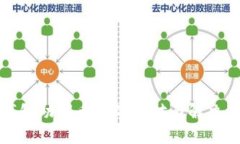 TP钱包助词丢失的应对与解