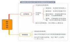 工会守护者：区块链游戏