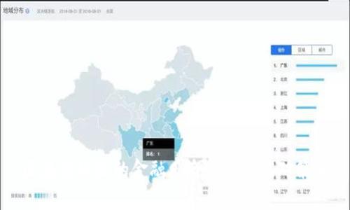 区块链科技的金融风险分析与应对策略