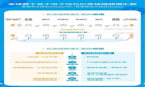 TP钱包充钱全攻略：如何快速安全地为你的数字资产充值