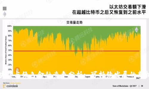 区块链与绿色金融竞争分析: 可持续发展的新机遇