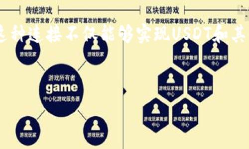   
  TP钱包如何支持USDT交易及其优势分析 / 

相关关键词  
 guanjianci TP钱包, USDT, 加密货币交易 /guanjianci 

---

一、TP钱包简介
TP钱包（Token Pocket）是一款支持多链的去中心化钱包，广受加密货币用户的喜爱。其兼容多种区块链，其中包括以太坊、波场、EOS等。用户可以在TP钱包中存储、转账和管理众多数字资产，特别是USDT这种流通广泛的稳定币，这使得TP钱包在数字货币生态中发挥了重要作用。

二、USDT的背景与优势
USDT（Tether）是一种稳定币，旨在将数字货币的波动性降至最低，它通过与法币（如美元）的1:1挂钩来实现这一点。由于USDT的稳定性，它被广泛应用于加密货币交易中，成为现今最受欢迎的数字货币之一。USDT可以用作交易的中介，有效降低价格波动带来的风险。此外，USDT的使用也使得用户在进行跨境交易时无需担心货币汇率的波动。

三、TP钱包支持USDT的具体功能
TP钱包对于USDT的支持主要体现在以下几个方面：
ul
    li多链支持：TP钱包支持多种链上USDT，例如在以太坊和波场区块链上的USDT，可以让用户选择最适合自己的链进行交易。/li
    li安全性：TP钱包注重用户资产的安全性，私钥存储在用户设备上，确保用户对自己资产的完全掌控。/li
    li用户友好的界面：TP钱包提供简洁易用的操作界面，方便用户无论是新手还是资深用户轻松进行USDT的买入、卖出和转账。/li
    li快速交易：TP钱包了交易流程，使得USDT的转账能够快速完成，这在市场交易中是极为重要的。/li
    li去中心化交易所的连接：TP钱包允许用户直接连接去中心化交易所，实现USDT的交易，无需中介，降低了交易成本。/li
/ul

四、TP钱包使用步骤
使用TP钱包进行USDT交易非常简单，用户可以按照以下步骤进行操作：
ol
    li下载和安装TP钱包：用户可以通过各大应用商店下载TP钱包，安装后需创建或导入钱包。/li
    li充值USDT：用户可通过交易所购买USDT后转入TP钱包，或直接通过TP钱包内置的购买功能获取USDT。/li
    li进行交易：在TP钱包中选择USDT进行买入、卖出或转账，按照系统提示完成操作。/li
    li资产管理：用户可以随时查看自己钱包中的USDT余额及交易记录，方便管理和查阅。/li
/ol

五、TP钱包与其他钱包的比较
在市场上有众多加密货币钱包可供选择，那么TP钱包与其他钱包相比有哪些优势呢？
ul
    li多链支持：TP钱包支持多种区块链资产，而部分钱包仅支持极少数主流币种。/li
    li资产安全性：TP钱包强调去中心化和用户自主，私钥由用户掌控，提高了安全性。/li
    li用户体验：TP钱包提供直观易懂的界面，使得用户更容易上手，而有些钱包界面复杂，对新手不够友好。/li
    li交易费用：TP钱包在USDT交易时的费用相对较低，这是因为它与去中心化交易所的良好结合，减少了中间费用。/li
/ul

六、TP钱包在未来的发展趋势
随着加密货币市场的日益扩大，TP钱包也在不断创新和完善。其未来的发展趋势主要有以下几个方面：
ul
    li安全技术的不断升级：随着黑客攻击和安全风险的增加，TP钱包可能会引入更强大的安全保障措施。/li
    li更多区块链的兼容性：TP钱包可能会不断增加对新兴区块链的支持，扩大用户选择的范围。/li
    li功能的多样化：TP钱包可能会集成更多的金融服务，如贷款、理财等，进一步提升其用户黏性。/li
/ul

---

常见问题解答

问题一：TP钱包安全吗？
用户在选择加密货币钱包时，安全性是一个至关重要的考虑因素。TP钱包凭借其去中心化架构，力求为用户提供最高的安全性。用户的私钥并不是存储在云端或TP钱包服务器中，而是存储在用户本地设备。这样，即使TP钱包的服务器遭到攻击，黑客也无法获取用户的资金。然而，这也意味着用户需要妥善保管自己的私钥和助记词，一旦丢失，将无法恢复资产。此外，TP钱包还采用了加密技术和多重签名机制，进一步增强了安全性。总的来说，TP钱包已经采取了一系列措施来确保用户资产的安全，但用户自身的安全意识和保管能力同样重要。

问题二：如何恢复TP钱包的资产？
对于加密货币用户来说，资产的安全和可恢复性始终是一个重要的话题。在TP钱包中，用户在创建钱包时会生成一个助记词，这是一组12或24个单词，用于导入和恢复钱包。因此，妥善保管助记词是确保资产安全的关键。在需要恢复钱包时，用户只需启动TP钱包应用，在创建新钱包的界面选择“导入钱包”选项，输入助记词，钱包就会自动恢复。当进行这一步时，需要确保输入准确，以免造成无法找到资产的后果。

问题三：TP钱包适合新手使用吗？
TP钱包的设计理念是以用户为中心，因此它的界面友好，功能简单易懂，非常适合新手使用。对于从未接触过数字货币的新手，TP钱包的快速注册和简单的充值流程大大降低了入门门槛。此外，TP钱包提供了详尽的操作指南和FAQ，帮助新手用户快速上手。在实际操作中，TP钱包也考虑到了用户可能遇到的常见问题，并进行了解释，确保用户在使用过程中不会感到困惑。总而言之，对于新手而言，TP钱包是一个不容错过的优质选择。

问题四：我可以在TP钱包中购买USDT吗？
是的，TP钱包允许用户直接在钱包中购买USDT。通过集成的交易功能，用户可以使用法币或者其他加密货币（如比特币、以太坊等）直接购买USDT。这个功能对于那些希望便捷进行交易的用户来说无疑是一个加分项。购买时，用户只需选择想要购买的数量，并选择支付方式，TP钱包系统会自动处理大部分流程，将购买的USDT存入用户钱包中。此外，TP钱包还支持通过其他交易所转入USDT，为用户提供了多种选择以满足他们的需求。

问题五：TP钱包能否连接到去中心化交易所？
TP钱包拥有良好的去中心化交易所连接功能，可以让用户通过它直接访问市场进行交易。这意味着用户可以在TP钱包中操作，而无需在其他平台创建账户。另外，连接去中心化交易所的过程简单快捷，用户只需在TP钱包中选择相应的功能即可完成交易。这种连接不仅能够实现USDT和其他数字资产的自由交易，还能为用户节省手续费，增加交易的灵活性。通过去中心化交易所，用户对自己的资金拥有更大的控制权，减少了必须交给平台进行交易的需要，这也是TP钱包选择依托去中心化交易所的一个重要考虑因素。

---

以上内容涵盖了TP钱包对USDT的支持、使用方法及相关问题的解答，为用户提供全面的了解，以助他们在加密货币交易中获得更好的体验。