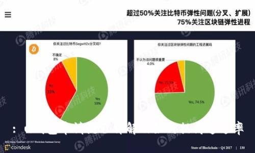 : u钱包申请流程详解及如何提高通过率