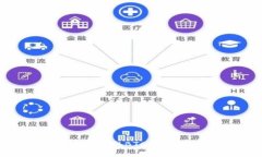 如何在TP钱包中领取BTCS测