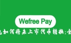  TP钱包如何将未上市代币