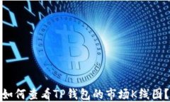 如何查看TP钱包的市场K线