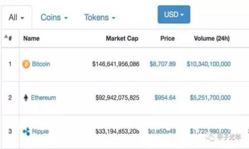 区块链金融知识培训：开启数字经济的新篇章