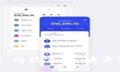 探秘区块链游戏“比特宝