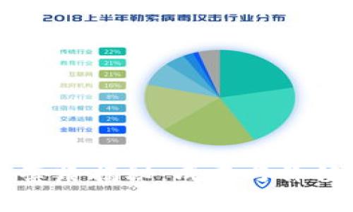 区块链游戏套路揭秘：成本与价值的深度分析