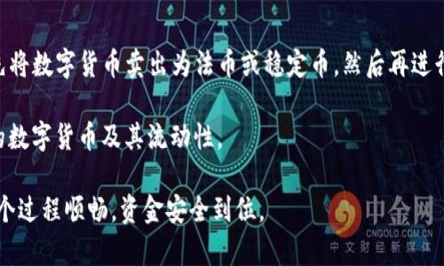   TP钱包卖出提现金的详细指南 / 
 guanjianci TP钱包, 卖出, 提现金 /guanjianci 

TP钱包简介
TP钱包，作为一种便利的数字货币钱包，支持多种虚拟货币的存储和交易。用户可以通过TP钱包来管理他们的加密资产，包括比特币、以太坊、波场等多种主流数字资产。随着加密货币市场的不断发展，越来越多的人选择使用TP钱包管理他们的数字资产。

TP钱包提供了用户友好的界面，方便用户进行资产的收发、交易等操作。同时，TP钱包还支持了多种盈利工具，帮助用户进行投资，并获取更多的收益。虽然TP钱包在数字资产的使用上提供了许多便利，但很多用户在面对卖出提现金这个过程时，仍然感到困惑。

如何在TP钱包中进行卖出操作
在TP钱包中进行卖出操作，用户需要确保他们的资产已经存入钱包并且是可交易的。下面是进行卖出操作的具体步骤：

1. 打开TP钱包：首先，用户需要下载并安装TP钱包应用程序，注册账户并登录。

2. 选择需要卖出的资产：在主界面上，用户可以看到他们的数字资产，选择想要卖出的特定加密货币。

3. 进入卖出界面：选择待卖出的资产后，用户应该找到“卖出”或者“交易”的选项。点击进入后便可以进行后续操作。

4. 输入卖出数量：用户需要输入希望卖出的数字货币数量，系统会自动计算出当前的市场价格以及总金额。

5. 确认交易：在确认卖出信息无误后，点击确认进行交易。此时，用户可能需要输入密码或使用其他安全验证方式来确保交易的安全性。

如何将卖出的金额提现为现金
完成卖出操作后，用户的账户中会有相应的法币或稳定币。接下来，将这些金额提现为现金的步骤如下：

1. 选择提币或提现功能：在TP钱包应用中，用户需要找到“提现”或“提币”的选项。具体文字可能有所不同，但通常都能在主界面中找到。

2. 输入提现金额：用户需要输入他们希望提现的金额，并确保该金额在账户余额之内。

3. 选择提现方式：TP钱包支持多种提现方式，如银行转账、第三方支付平台等，用户可以选择适合自己的方式进行提现。

4. 填写相关信息：如果选择银行转账，用户需要填写银行账户的相关信息，包括银行名称、账户号码等。

5. 确认提现请求：确保所有信息无误后，确认进入提现流程。此时，用户同样可能需要进行身份验证以确保操作安全。

提现所需时间和费用
提现时间在不同的提现方式下有所不同。一般而言，银行转账可能需要几个工作日，而通过第三方支付平台，如支付宝、微信支付等，通常可以实现即时到账。

在提现时，TP钱包可能会有一定的手续费，这取决于用户选择的提现方式和提现金额。在开始提现操作之前，用户可以提前查询相关的手续费信息，以便更好地做好资产规划。

常见问题解答
在操作TP钱包进行卖出和提现的过程中，用户可能会遇到一些常见的问题，以下是一些相关的问题及其解答：

问题 1：如果我在TP钱包内资产卖出后无法提现该怎么办？
首先，用户需要确认账户内是否有可提现的资产。有时，用户可能将部分数字货币出售了，但由于市场波动或时间差，可能形成不具备提现条件的情况，导致无法进行提取。

如果卖出后账户显示可以提现的金额，但仍无法进行提现，用户可以尝试：
ul
li检查网络连接，确保网络正常。/li
li确认提现方式是否正确，检查所输入的银行账号或其他支付账户信息。/li
li查看TP钱包是否出现临时维护或故障情况，必要时可以查看其官方社区或社交媒体获取更新信息。/li
/ul

问题 2：提现的费用是否可以减少？
提现费用通常由TP钱包的政策决定，用户无法直接影响。然而，用户可以通过以下方式间接降低提现费用：

ul
li选择合适的提现方式。有时某些第三方支付平台的提现费用相对较低。/li
li查询TP钱包的更新促销或活动，可能会有特定时期免手续费的提现活动。/li
li了解不同时间段的市场条件，有时在特定时段进行提现费用可能会更低。/li
/ul

问题 3：TP钱包的安全性如何？
TP钱包在安全性方面采取了一系列措施来保护用户资产，例如多重身份验证、加密存储等。同时，钱包还会定期更新以应对越发复杂的网络安全威胁。为了进一步保障安全，用户应注意以下几点：

ul
li使用强密码，并定期更新。绝对避免使用易猜测的密码。/li
li启用双因素身份验证（2FA），增加二次安全验证。/li
li定期备份钱包数据，以防止丢失。/li
li避免在公共网络上访问钱包。/li
/ul

问题 4：如何处理TP钱包显示的交易失败问题？
交易失败可能是由于多种原因导致的，如网络延迟、市场波动、账户余额不足等。用户需要：

ul
li重新确认账户内是否有足够余额以完成该笔交易。/li
li检查网络连接，确保交易请求能够顺利到达区块链。/li
li在必要时，联系TP钱包的客服团队以获得进一步帮助。/li
/ul

问题 5：能否将卖出的金额直接提取为现金而不通过数字货币？
TP钱包的提现操作是需要通过数字货币渠道进行的，因此用户必须先完成卖出操作。通常情况下，用户会先将数字货币卖出为法币或稳定币，然后再进行提现。

若想直接提取现金，用户的资产必须提前兑换为可用的法币，之后才能选择提现。便于在市场中研究不同的数字货币及其流动性。

总结来说，在TP钱包进行卖出和提现操作并不复杂，但用户需要熟悉操作步骤、理解各类相关问题，确保整个过程顺畅，资金安全到位。