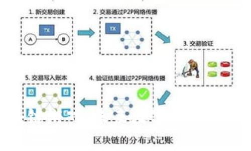 腾讯区块链游戏：未来数字娱乐的探索之路