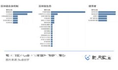 区块链金融：未来金融的变革之路