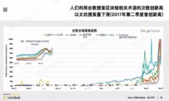  区块链游戏平台的合法性探究