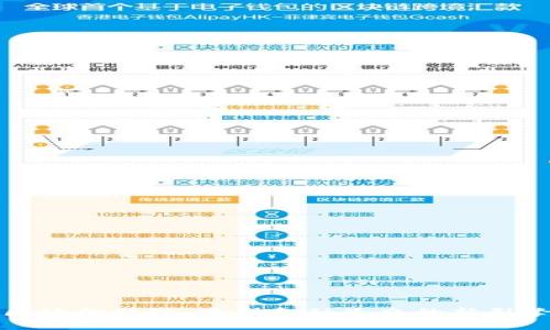 区块金融链：重塑金融生态的新引擎