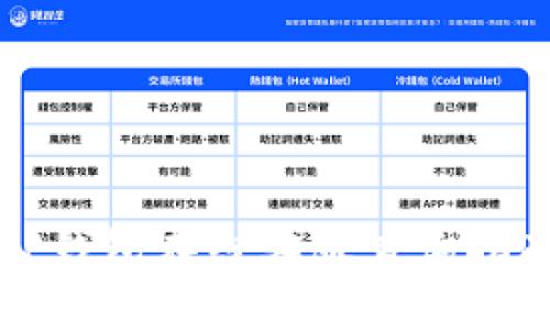 TP钱包在线客服查询指南