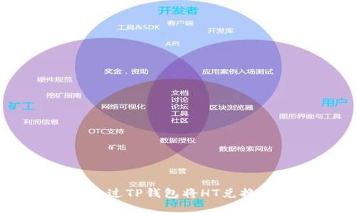 如何通过TP钱包将HT兑换为ETH