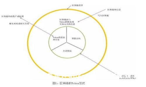 如何在TP钱包中使用薄饼（PancakeSwap）进行交易与投资