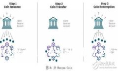 TP钱包的跨链兑换机制解析