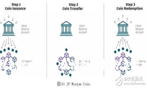 TP钱包的跨链兑换机制解析与应用实践