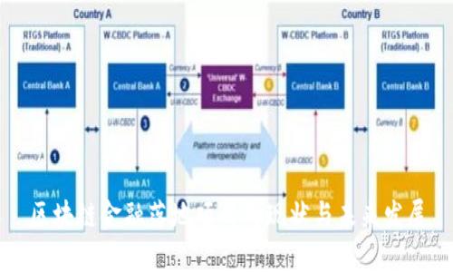 区块链金融落地项目的现状与未来发展