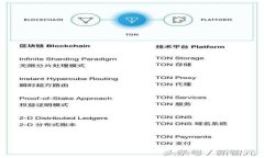 TP钱包滑点详解：理解与应