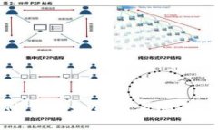 TP钱包如何查看隐藏币