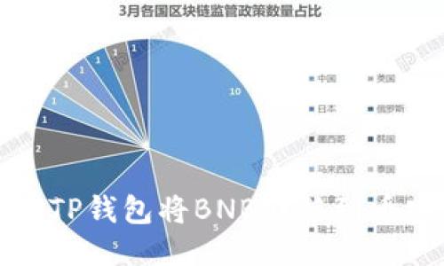 如何通过TP钱包将BNB转移到币安交易所