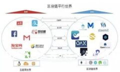 TP桌面版钱包支持BSC的全新