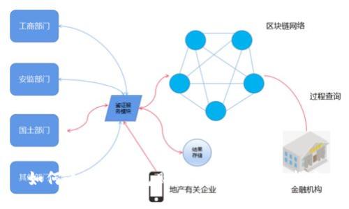 如何通过TP钱包购买以太坊：完整指南