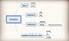 TP钱包添加币种不显示问题