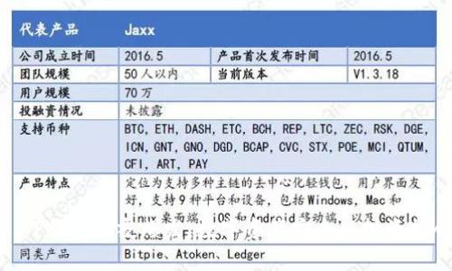 : TP钱包一夜爆发：数字资产安全与投资机会