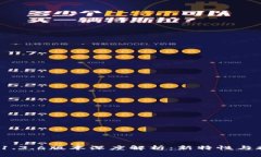  TP钱包1.3.6版本深度解析：