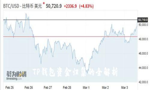 TP钱包资金归集的全解析