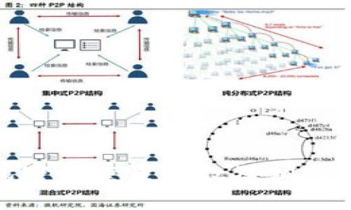 : TP钱包密码重置次数及相关信息详解
