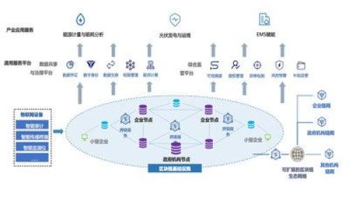 

BAT区块链游戏：颠覆传统游戏的新方式