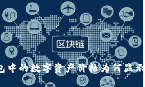 TP钱包中的数字资产价格为何显示为空？