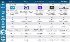 : TP钱包没有矿工费该如何