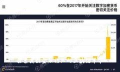 探索英国金融行业的区块