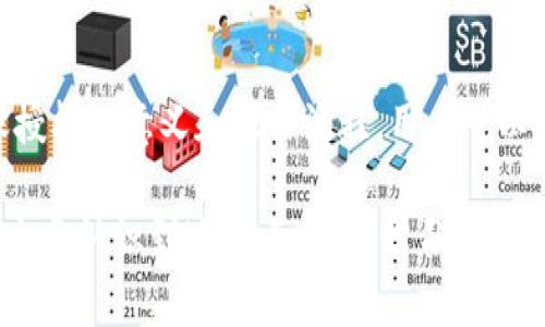   TP钱包申请转账授权的意义与重要性 / 
 guanjianci TP钱包, 转账授权, 数字资产管理 /guanjianci 

引言
随着区块链技术的快速发展，数字货币的使用变得越来越普遍。在这个数字化时代，安全、便捷的数字资产管理工具应运而生。TP钱包作为一种流行的数字钱包，不仅可以存储各种数字货币，还提供了各种实用的服务。然而，在使用TP钱包进行转账操作时，用户常常需要进行转账授权。这种转账授权究竟是什么？它有什么重要意义？本文将对此进行详细探讨。

什么是TP钱包转账授权？
TP钱包是一个多链数字货币钱包，支持多种类型的数字资产存储和交易。转账授权是TP钱包中的一个重要功能，指的是用户在进行数字资产转账时，需要向TP钱包或第三方平台授予一定的权限，以确保转账的安全性和有效性。在进行转账前，用户需要确认和授权支付的金额，以及确保其拥有相应的转账权限。

这一机制的主要目的是保护用户的资金安全，防止未经授权的转账行为。例如，在某些情况下，恶意软件或黑客可能试图通过未授权的手段盗取用户的资产，而转账授权机制能够有效减少此类风险。

转账授权的流程是怎样的？
在TP钱包中进行转账授权的流程一般分为以下几个步骤：
ol
    listrong选择账户：/strong首先，用户需要选择要进行转账的数字货币及其对应的账户。/li
    listrong输入金额：/strong接下来，用户需要输入希望转账的金额，同时要注意账户余额是否充足。/li
    listrong输入接收地址：/strong用户需要确保转账地址的准确性，避免因输入错误而导致的资产损失。/li
    listrong确认授权：/strong在所有信息确认无误后，用户将被要求确认转账授权。此时，用户需要使用密码或其他方式进行验证。/li
    listrong完成转账：/strong一旦授权成功，转账将被立即处理。用户将在TP钱包中看到转账记录。此时，接收方也将收到通知。/li
/ol

为什么需要转账授权？
转账授权机制虽然在操作上增加了一些步骤，但在保护用户资金安全方面却起到了至关重要的作用。其主要原因如下：
ol
    listrong防止误操作：/strong通过要求用户进行转账确认，可以有效减少因操作失误而导致的资金损失。例如，如果用户不小心输入错误的金额或接收地址，转账授权可作为安全屏障，避免不可逆的损失。/li
    listrong抵御黑客攻击：/strong黑客通常使用各种手段盗取用户钱包中的资产，而转账授权机制则能够阻止未授权访问用户资产的事件。即使黑客获取了用户的某些信息，没有授权，他们也无法进行转账。/li
    listrong增强用户信任：/strong当用户知道自己的资金受到保护，并且每笔交易都需要经过授权时，他们对钱包的信任度将显著提高。这也促使用户更加积极地使用TP钱包进行数字资产管理。/li
/ol

转账授权遇到的问题及解决方案
在实际操作中，用户在进行转账授权时可能会遇到一些问题。以下是几个常见的问题及其解决方案：

问题1：授权失败，是什么原因？
转账授权打印失败的原因可能有很多，最常见的就是输入的信息不正确。用户需要仔细检查输入的接收地址、金额等是否存在错误。此外，网络稳定性也会影响授权的成功率。当网络不稳定时，用户可能会遇到授权失败的情况。此时，建议用户耐心等待，待网络恢复后再次尝试。

问题2：怎么确认转账是否成功？
在TP钱包中，用户可以通过查看转账记录来确认转账是否成功。每一笔转账在钱包中都有详细记录，包括转账金额、接收地址、时间等信息。如果看到“完成”状态，说明转账已经成功。此外，用户也可以通过区块链浏览器查询该转账的状态，但需确保输入正确的交易ID。

问题3：转账被拒绝怎么办？
如果在进行转账授权时遇到“转账被拒绝”的情况，用户可以首先检查自己的余额，确保账户内有足够的资金进行转账。同时，确认网络是否正常或是否存在其他限制（例如合约限制）。如果仍然无法解决，可以向TP钱包的客服咨询，获取进一步的帮助。

问题4：如何加强转账的安全性？
用户可以采取多种方式来增强转账授权的安全性，比如使用复杂的密码、启用双重认证等。此外，保持设备的安全和更新也是确保钱包安全的重要措施。用户还应定期查看转账记录，发现异常情况应立即采取措施，确保资产安全。

问题5：转账授权和直转有什么不同？
转账授权和直转的主要区别在于安全性和操作步骤。直转通常要求用户只需输入金额和接收地址即可完成转账，而转账授权则需要额外的确认步骤。虽然直转在速度上较快，但它的安全性较低，容易遭受误操作或黑客攻击的风险。

结论
TP钱包的转账授权机制在保障用户资产安全方面起到了至关重要的作用。虽然在操作上增加了一些复杂度，但这一机制有效防止了潜在的风险和损失。通过理解转账授权的意义和操作流程，用户可以更加自信地进行数字资产的管理和转移，同时享受到区块链技术带来的极大便利。

随着数字货币市场的迅速演变，用户必须时刻保持警惕，确保自身的资产安全。转账授权不仅仅是一个技术环节，更是数字资产管理过程中不可或缺的一部分。用户应充分认识到这一点，积极学习和应用相关知识，以保障个人财产的安全。本文希望能够帮助用户更深入地理解TP钱包的转账授权功能以及相关的操作问题，从而使他们能够更好地进行数字资产的管理。
