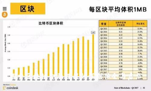 探索区块链金融课程的深刻体会与启示