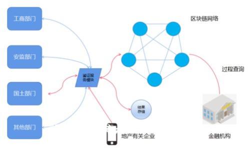 TP钱包开发者模式使用指南