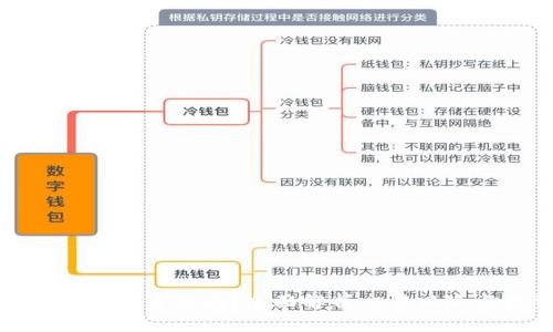 TP钱包搬砖靠谱吗？全面解析交易风险与收益