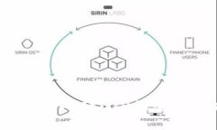  TP钱包BNB转ETR的全方位指