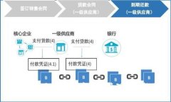 TP钱包使用手册：数字资产