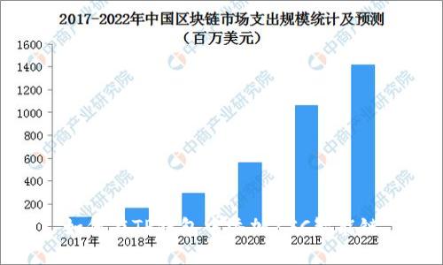 如何在TP钱包中添加ZSC智能链