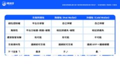 河南省区块链金融概念的