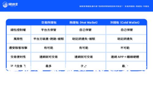 河南省区块链金融概念的现状与未来发展