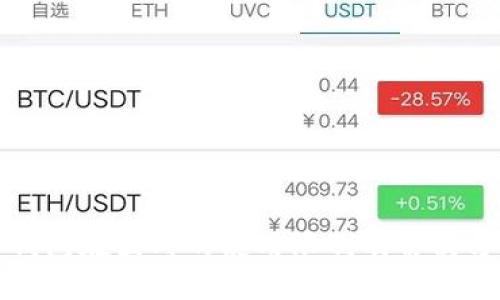 TP钱包在国内的使用限制及解决方案