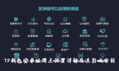 TP钱包安卓版滑点设置详解